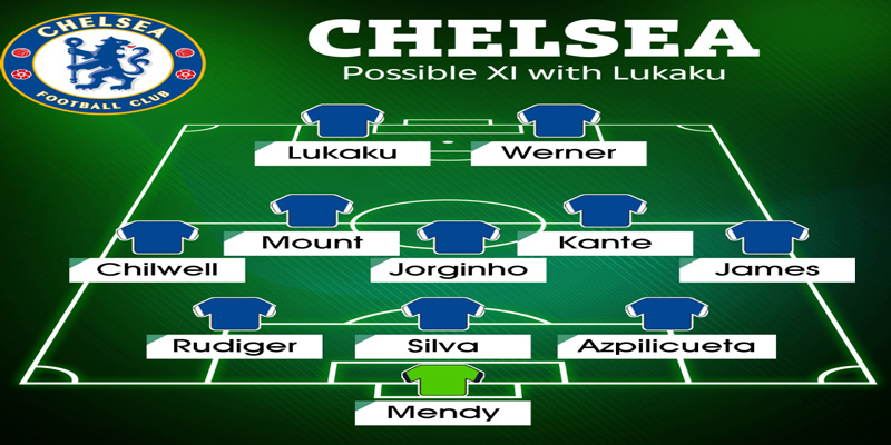 Giới thiệu sơ lược về đội hình CLB Chelsea