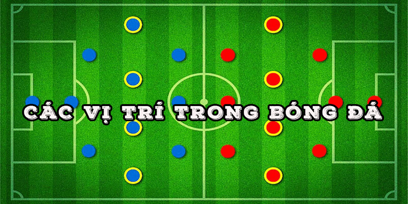 Tiền vệ cánh phải, trái RM, LM