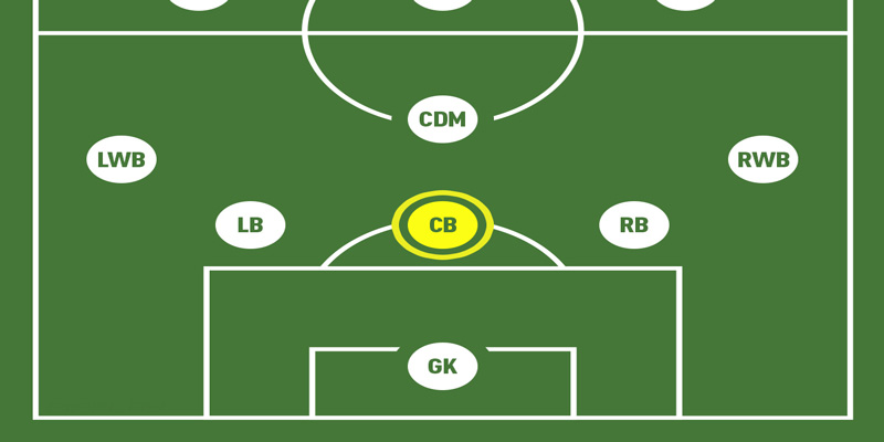Nhiệm vụ của CB
